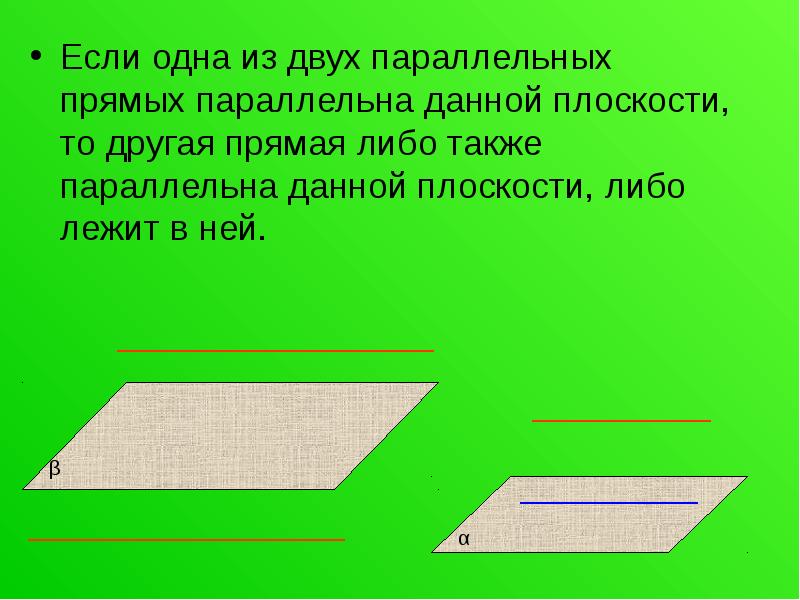 Прямые параллельные одной плоскости параллельны верно. Одна из двух параллельных прямых параллельна данной плоскости.