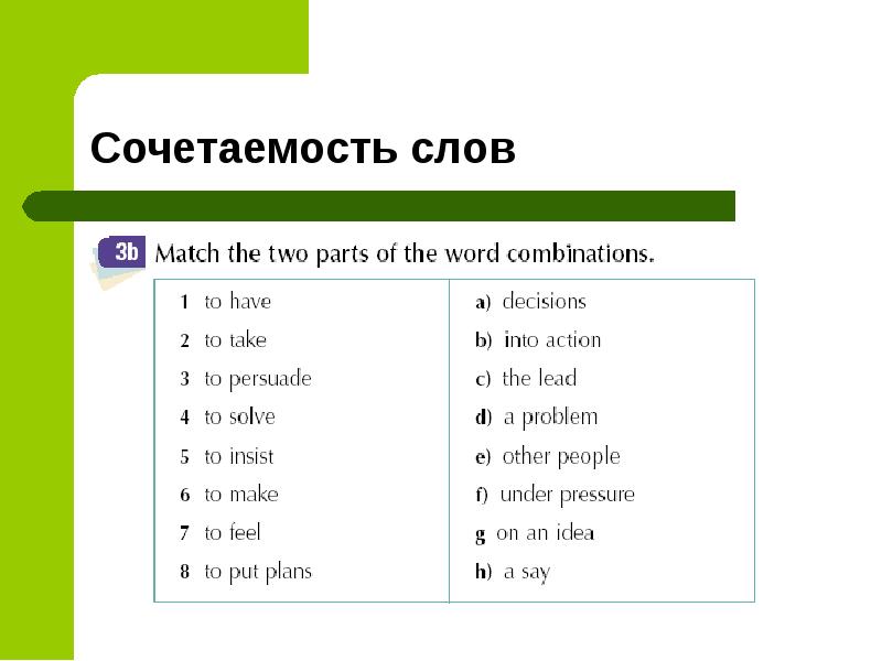 Match the words тест. Match the Parts of the Word combinations. Match the Word combinations with their Definitions. Перевод слова Match. Сочетания со словом Match.