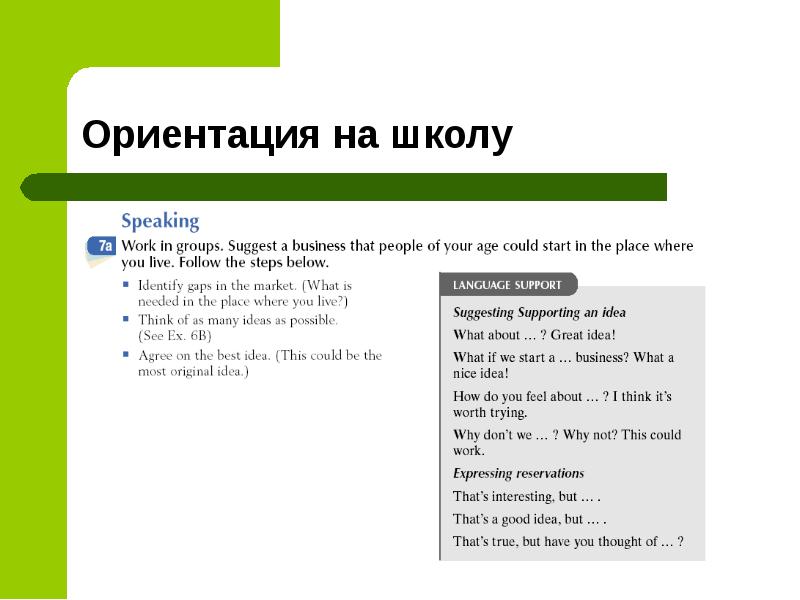 Презентация на английском на тему бизнес