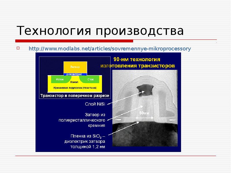 Технология изготовления транзисторов презентация