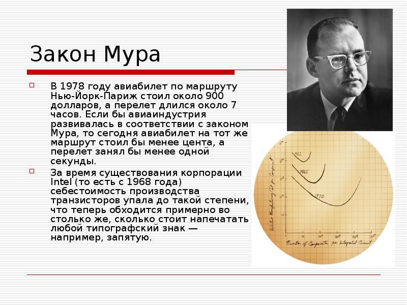 Презентация на тему закон мура