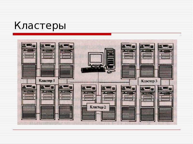 Кластерные системы пк презентация