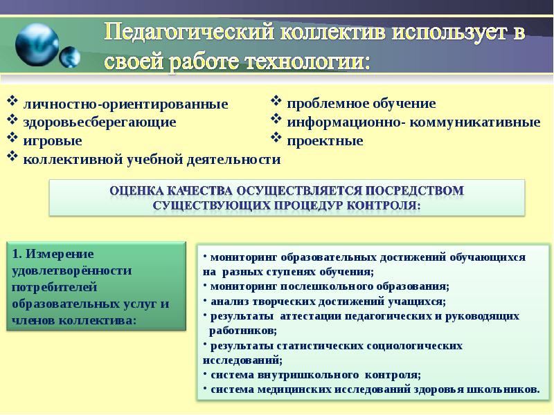 Организация коллективной деятельности в сети. Потребители образовательных услуг в школе. Коллективная учебной деятельности картинка. Послешкольное образование какие бывают. Какая бывает Послешкольная деятельность.