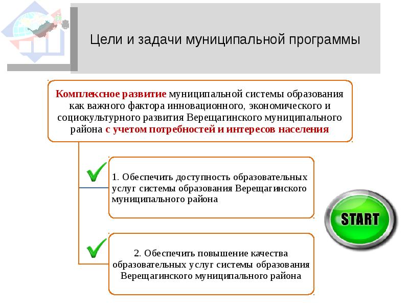 Задачи муниципальной. Задачи муниципального образования. Цели и задачи муниципальных программ. Цели и задачи муниципальной системы образования. Цели задачи управления муниципальным образованием.