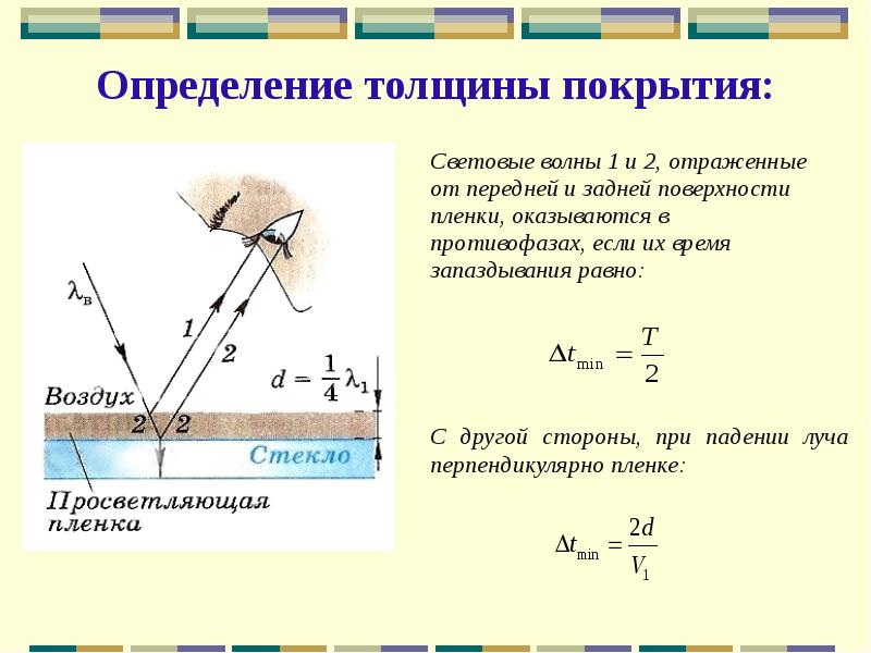 Проект оптика и оптические явления