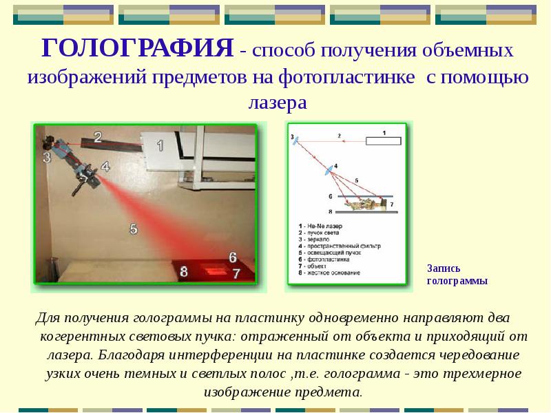 Проект оптика и оптические явления