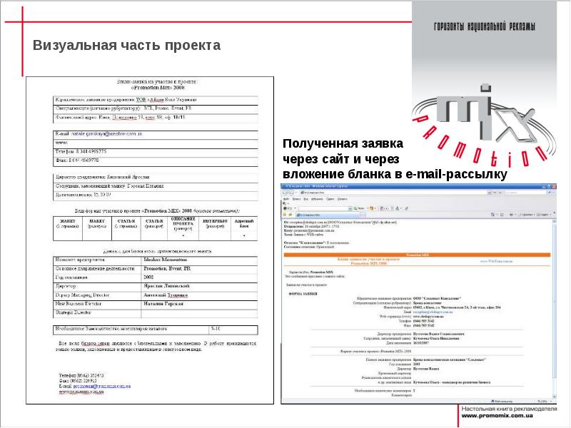 Визуальная часть проекта