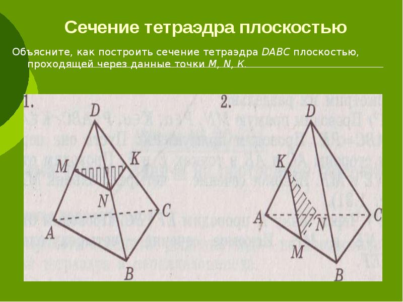 На рисунках изображены тетраэдры постройте сечение этих тетраэдров плоскостью проходящей через мк