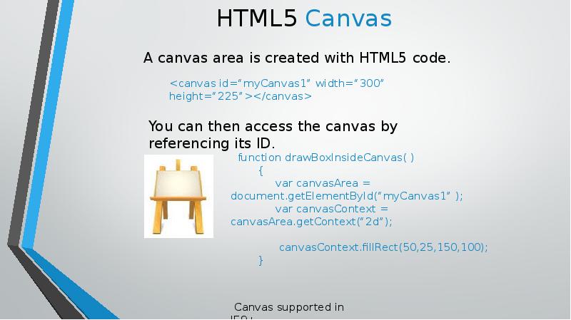 What is HTML5?