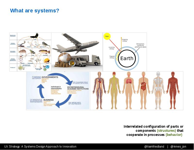 What are systems? What are systems?