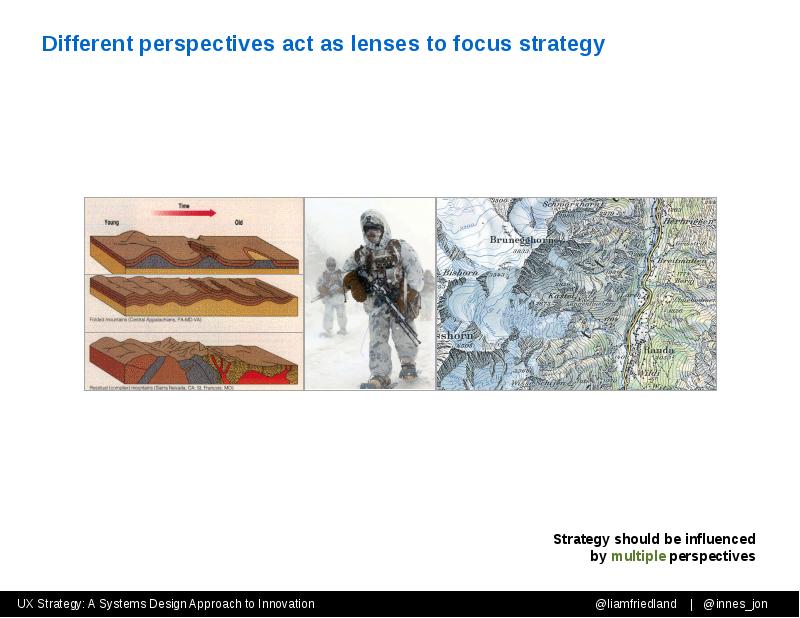 Different perspectives act as lenses to focus strategy Different perspectives act as lenses to focus strategy