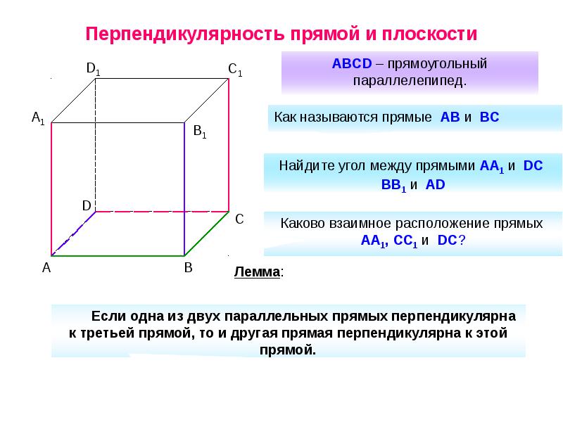 Геометрия перпендикулярность прямой и плоскости