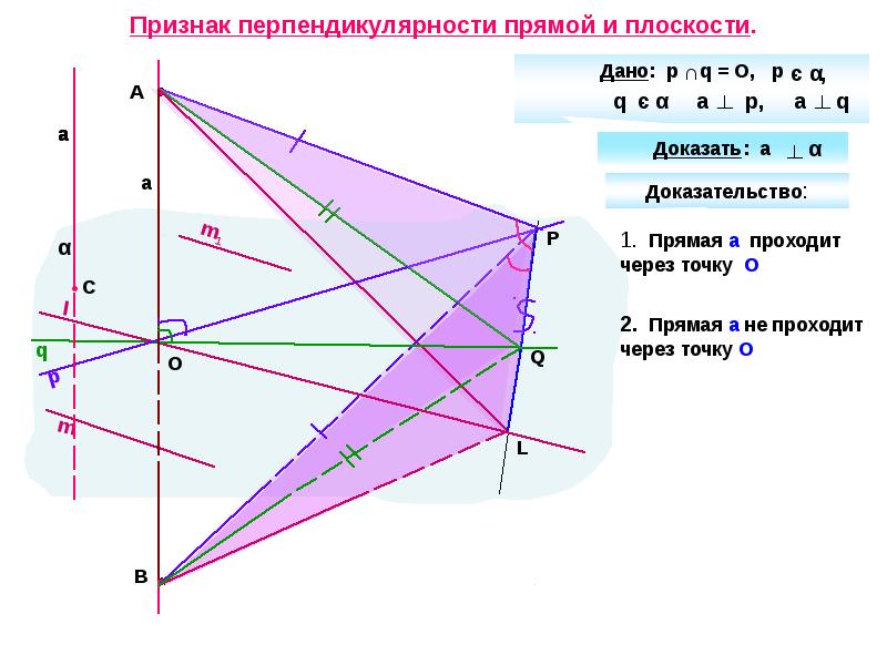 Признак перпендикулярности прямой и плоскости