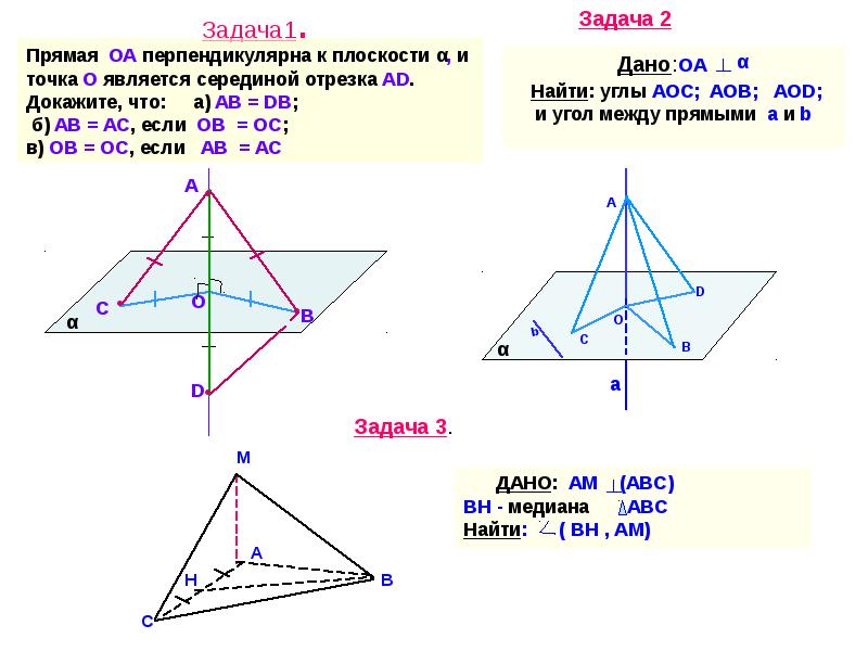 Перпендикуляр прямой и плоскости. Перпендикулярность прямых и плоскостей 10 класс задачи. Признак перпендикулярности прямой и плоскости задачи. Перпендикулярность прямой и плоскости задачи. Перпендикулярность плоскостей задачи.