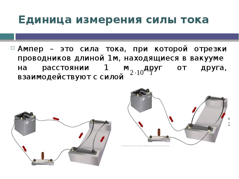 Сила тока в амперах. Единица измерения силы тока. Измерение силы тока единицы измерения. Ампер измерение силы тока 8 класс. Единицы измерения ТОКК.