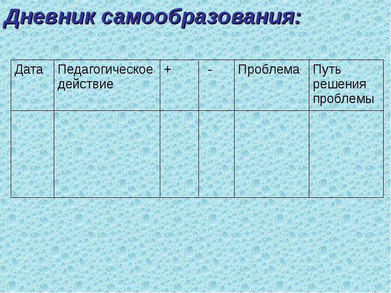 Дневник самообразования: