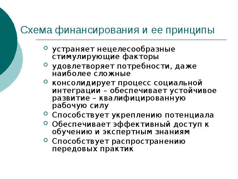 Описание фактора побуждающего к выполнению проекта это