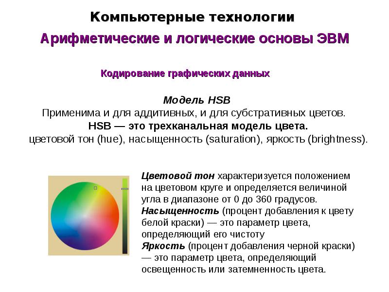 Изменение глубины цвета. Изменение цвета заливки и. Тон насыщенность светлота. Описание цвета. Найти код цвета по картинке.