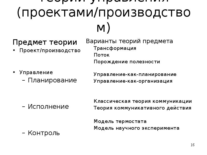 Теория вариантов. Теория по проекту. Теория создания проектов. Теория в проекте примеры. Как написать теорию к проекту.