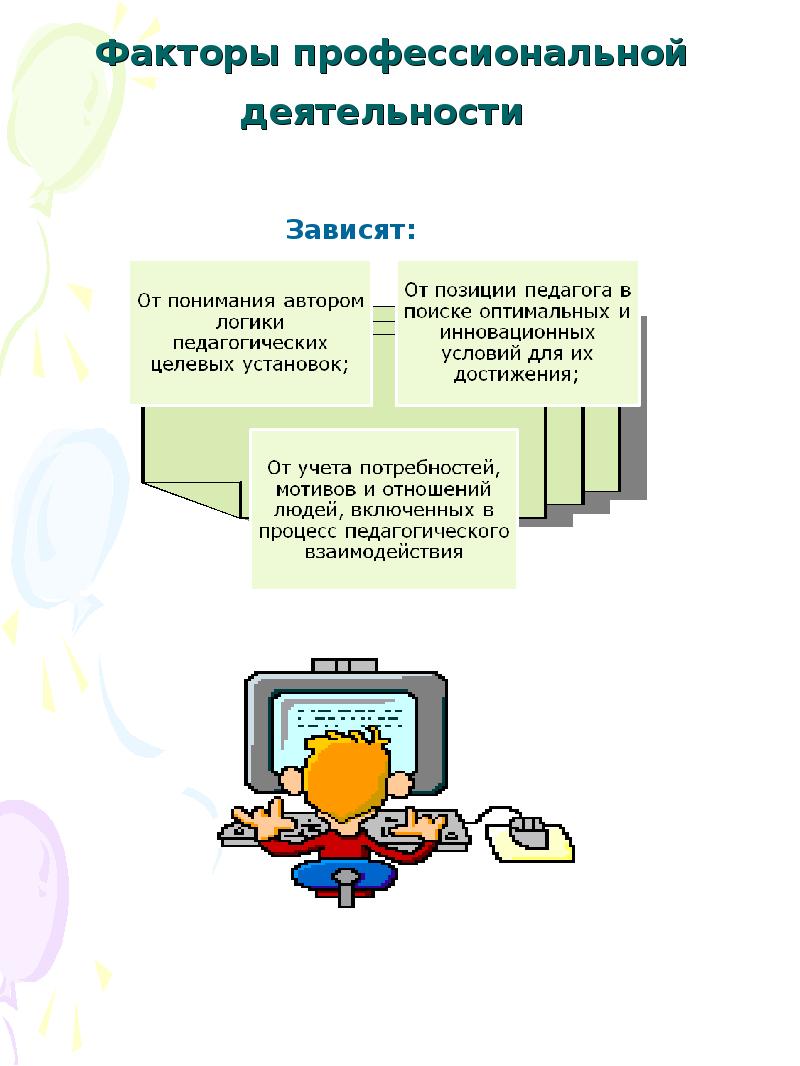 Метод проектов в доу презентация