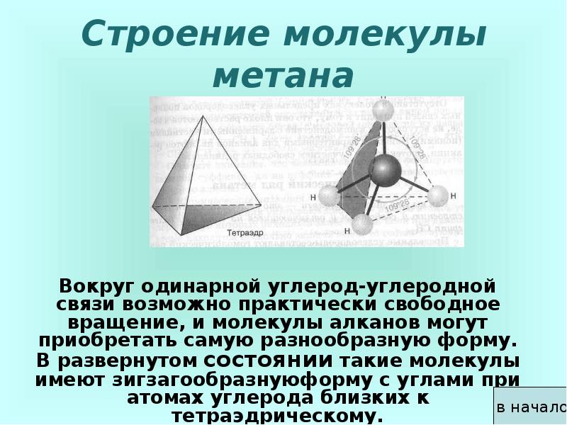 Строение молекулы метана