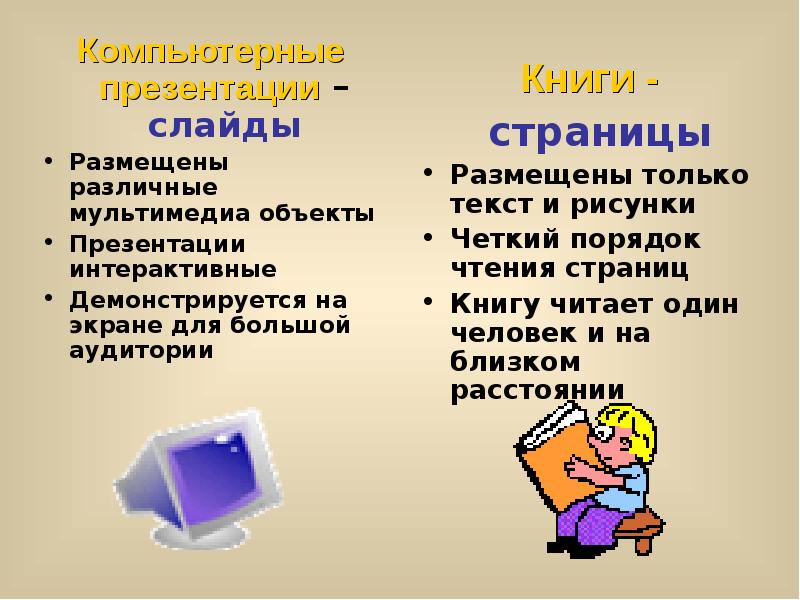 Каково происхождение термина презентация какая информация может быть размещена на слайде презентации