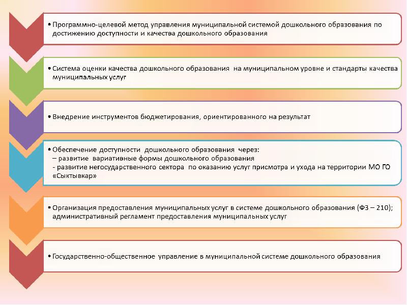 Система современного дошкольного образования. Система дошкольного образования. Система дошкольного образования схема. Структура управления системой дошкольного образования. Структура дошкольного образ.