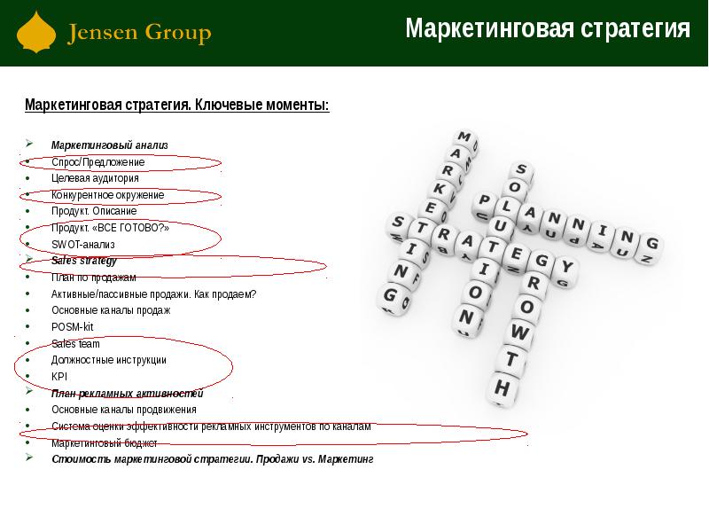 Маркетинг план стратегия