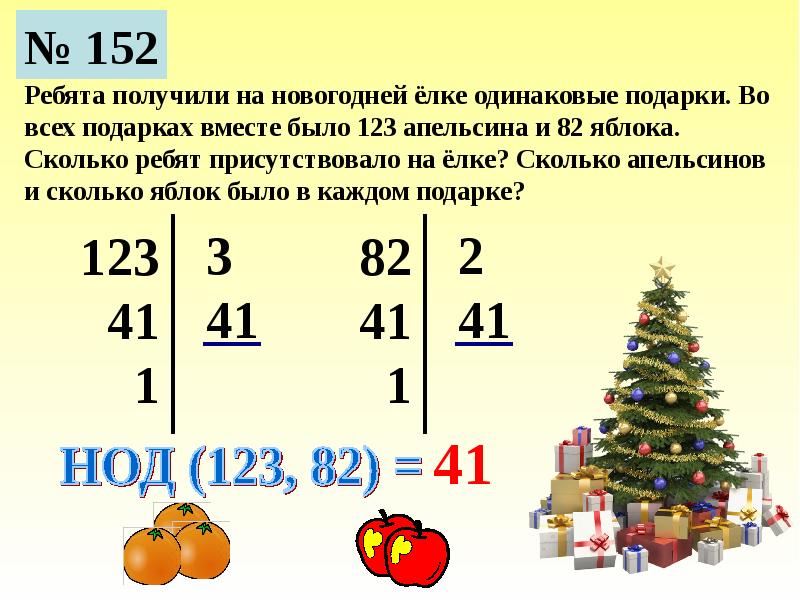 Наименьшее общее кратное презентация