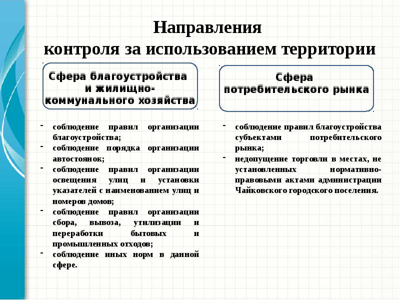 Муниципальный контроль сельских поселений. Муниципальный контроль в сфере благоустройства. Направления контроля. Проведения муниципального контроля в сфере благоустройства в схемах. Схема направления контроля.