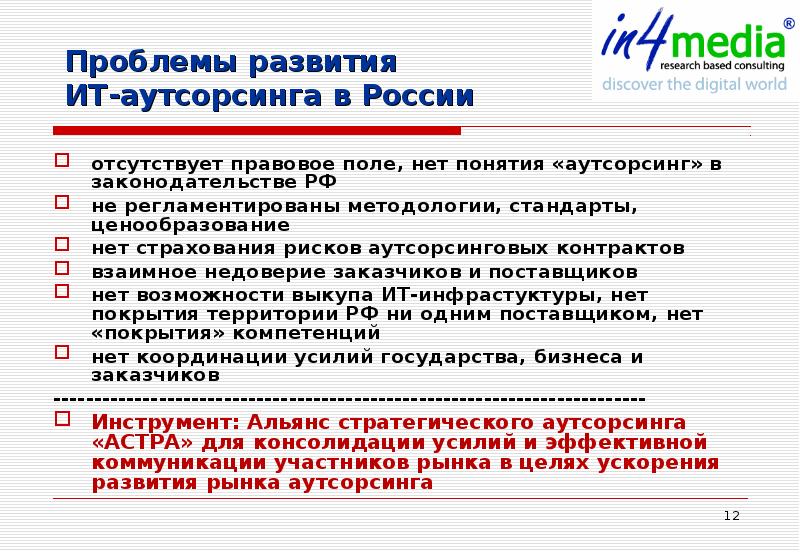 Ответственность аутсорсинга. Проблемы аутсорсинга. Проблемы развития аутсорсинга. Проблемы аутсорсинга в России. Перспективы развития аутсорсинга.