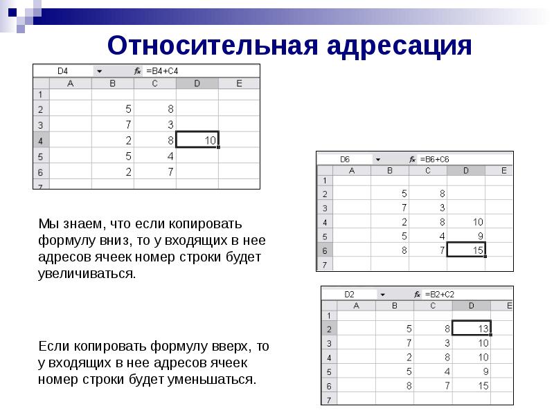 Абсолютная и относительная адресация презентация 8 класс