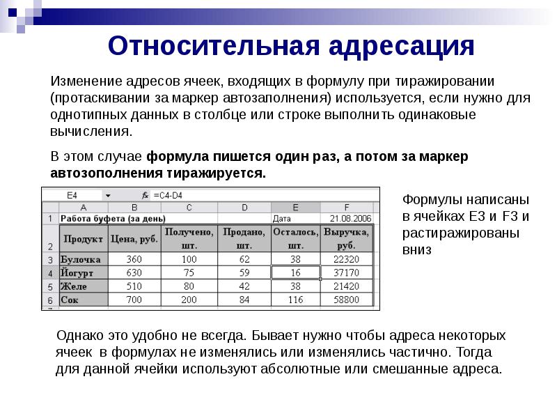 Презентация адресация в электронных таблицах