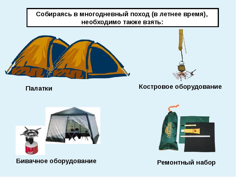 Личное и групповое снаряжение участника похода презентация