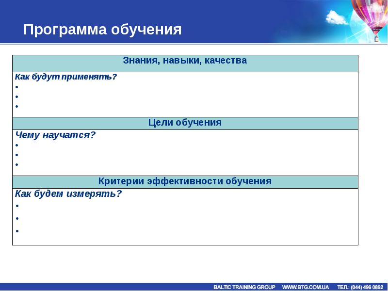 Как вести презентацию