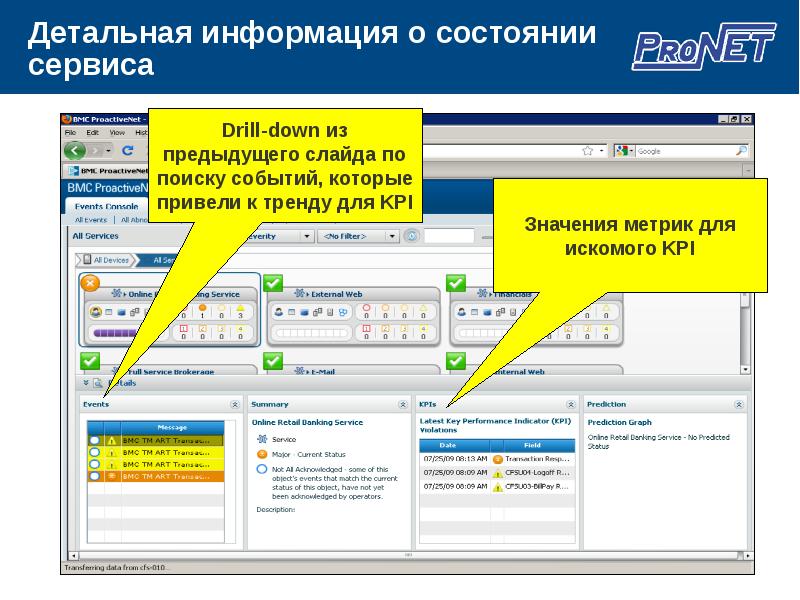 Система мониторинга проекта