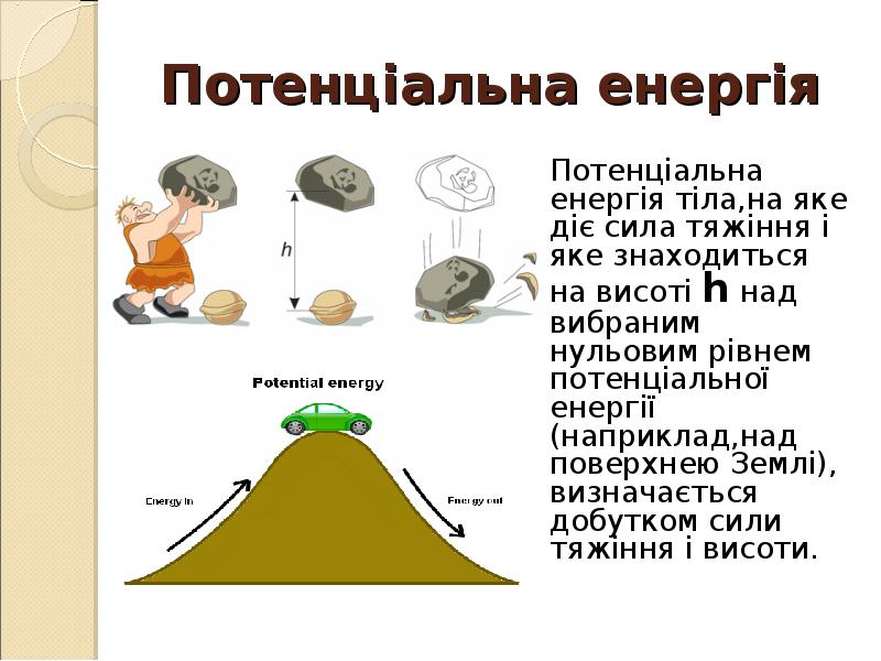 Потенціальна енергія
Потенціальна енергія тіла,на яке діє сила тяжіння і Потенціальна енергія
Потенціальна енергія тіла,на яке діє сила тяжіння і