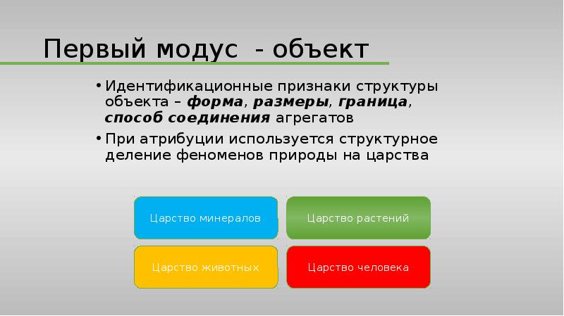 Форма объекта. Правовой Модус это. Используется при авторстве сообщения. Модус массовый. Модусы природа.