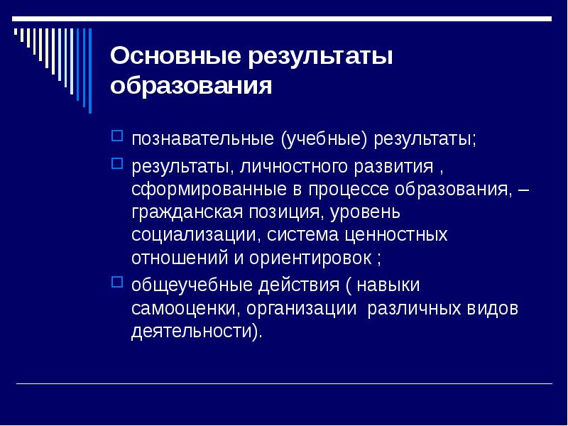 Результат итог. Главный результат образования.