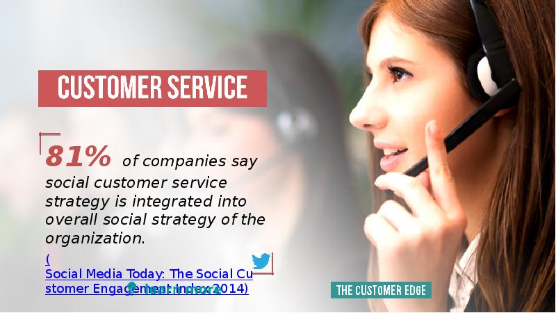 44 FACTS DEFINING THE FUTURE OF CUSTOMER ENGAGEMENT