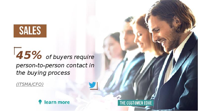 44 FACTS DEFINING THE FUTURE OF CUSTOMER ENGAGEMENT