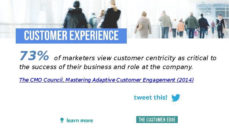44 FACTS DEFINING THE FUTURE OF CUSTOMER ENGAGEMENT