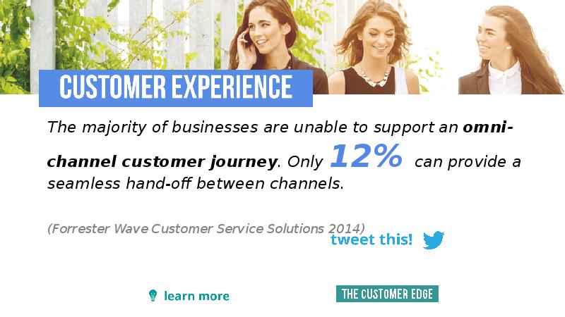 44 FACTS DEFINING THE FUTURE OF CUSTOMER ENGAGEMENT