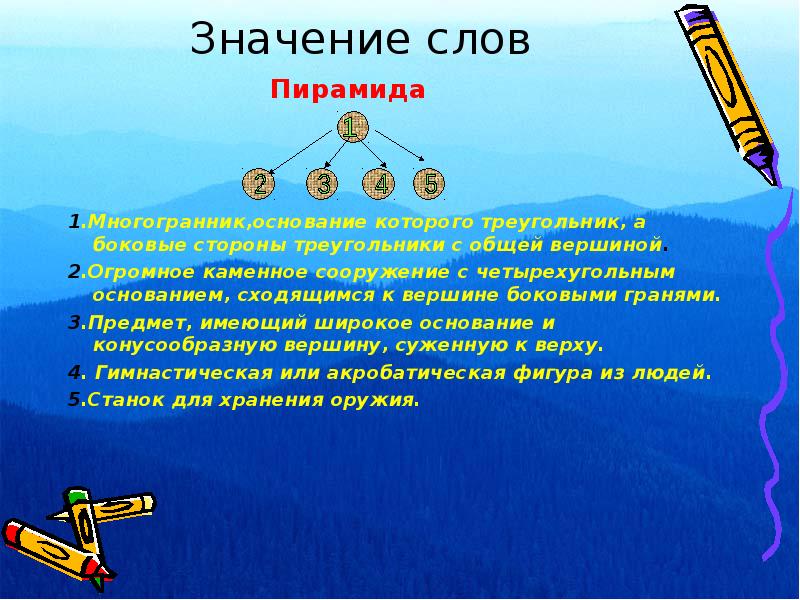 Пирамида значение. Значение слова пирамида. Обозначение слова пирамиды. Значение терминов пирамиды. Смысл слова пирамида.