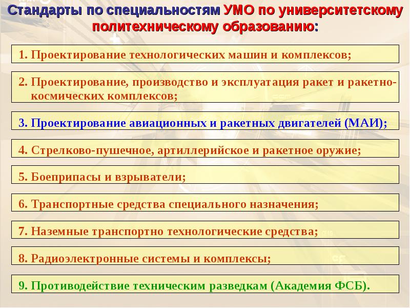 Стандарт специальностей