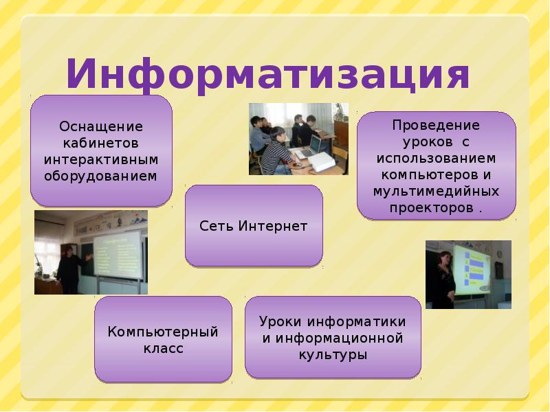 Урок информационное общество 9 класс. Методы для проведения урока по информатике. Проведение урока. Презентация на интерактивном оборудовании. Оснащение урока.