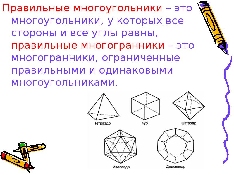 Правильные многоугольники презентация