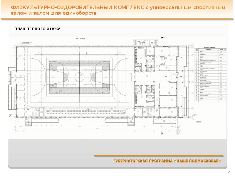 Проект физкультурно оздоровительного комплекса план