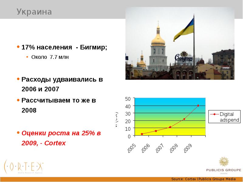 Оценка ростов