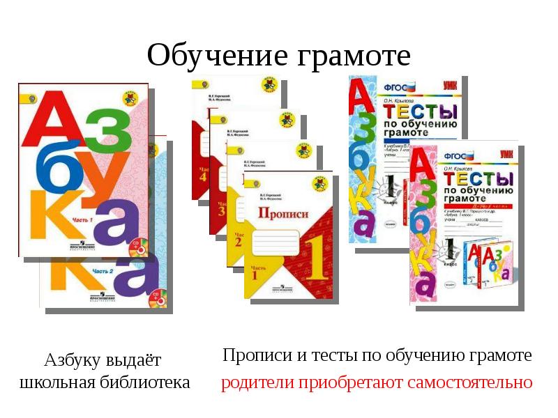 Наше отечество презентация 1 класс обучение грамоте школа россии